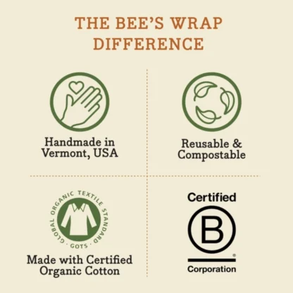 Bee's Wrap (reusable food wrap) - Large - Image 10