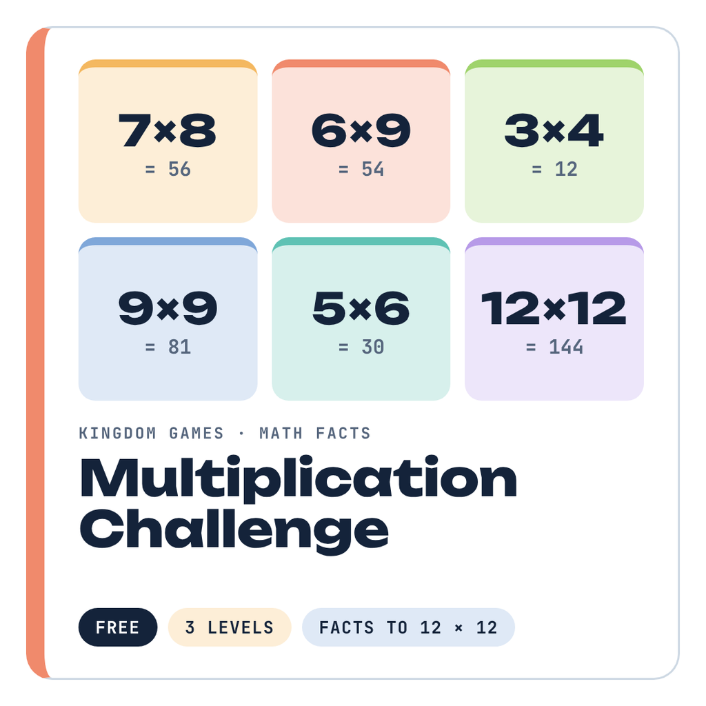 Multiplication Challenge – free game