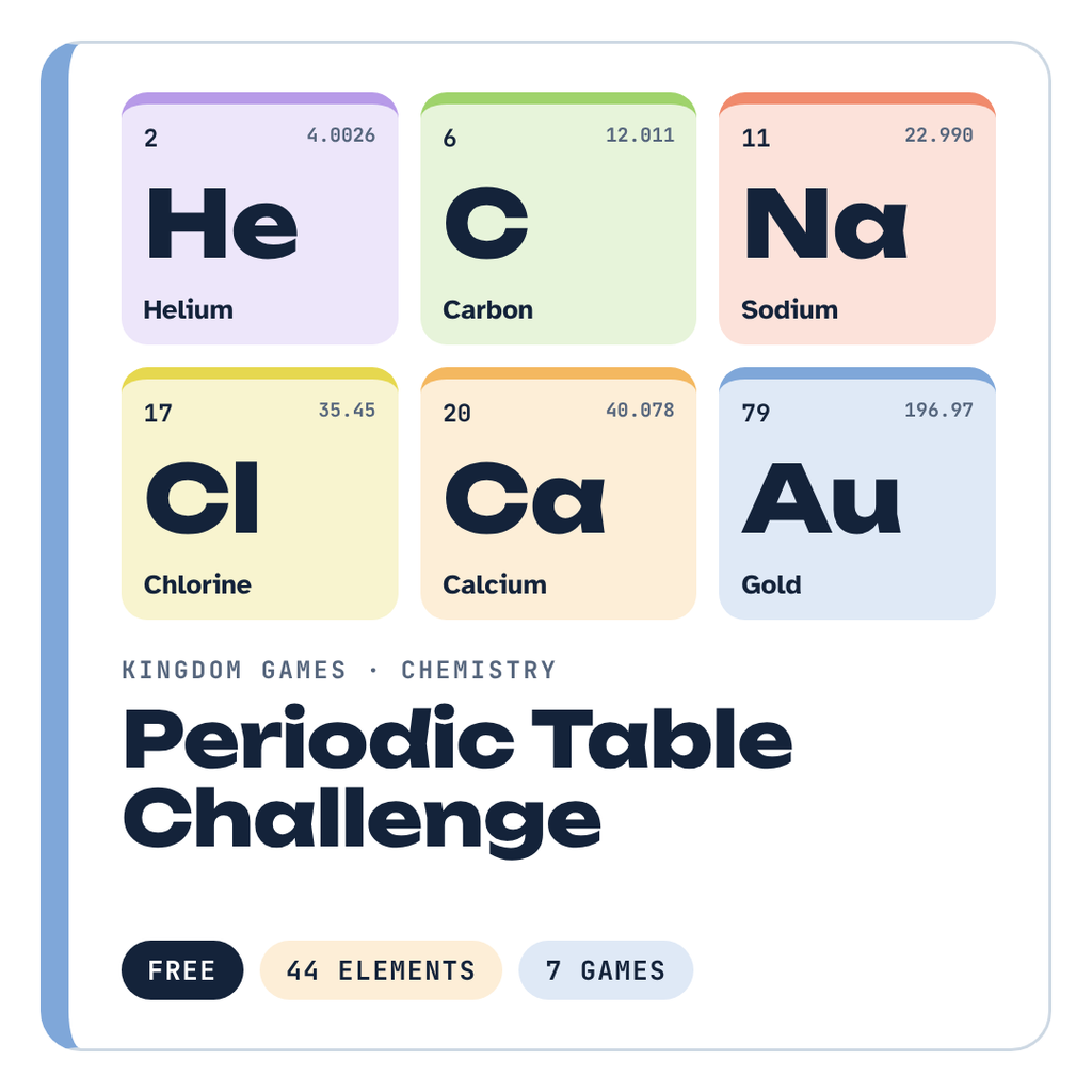 Periodic Table Challenge – free game